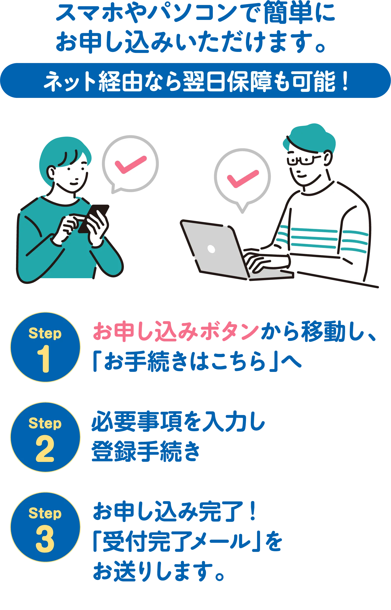 スマホやパソコンで簡単にお申し込みいただけます。